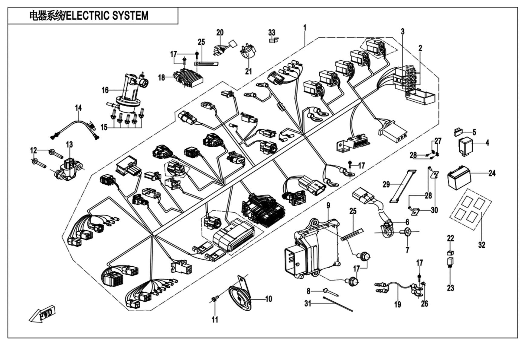 ELECTRIC SYSTEM