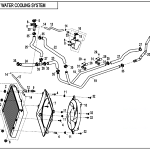 2020 ZFORCE 800 EX WATER COOLING SYSTEM exploded diagram