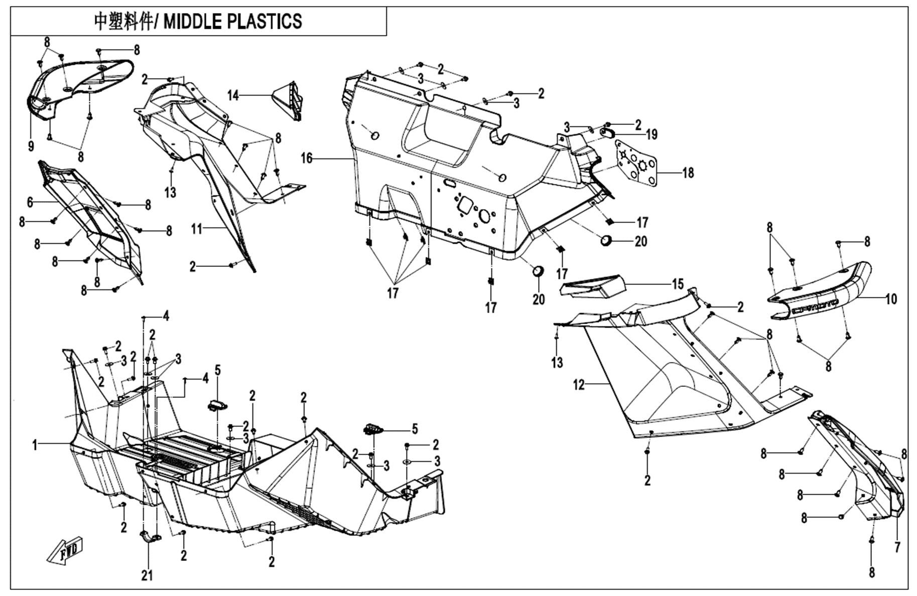 MIDDLE PLASTIC