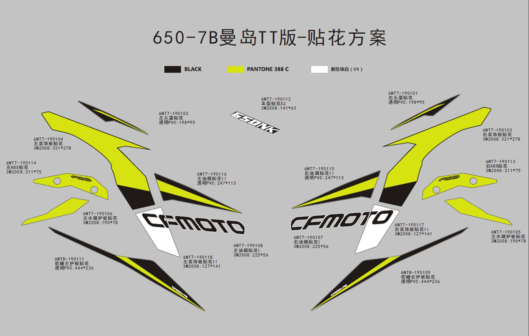 DECAL(ISLE OF MAN TT)