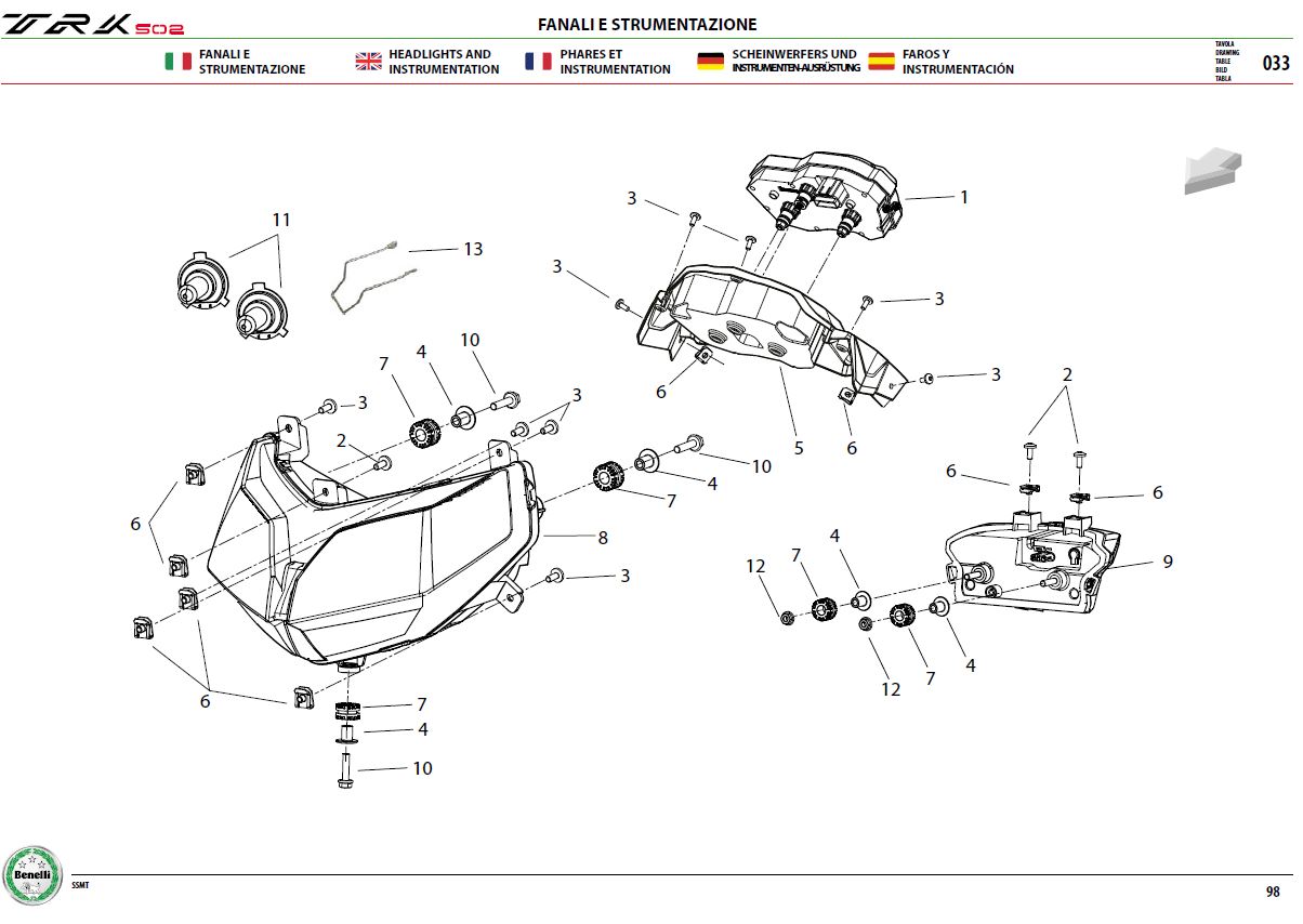 Headlight And Speedometer