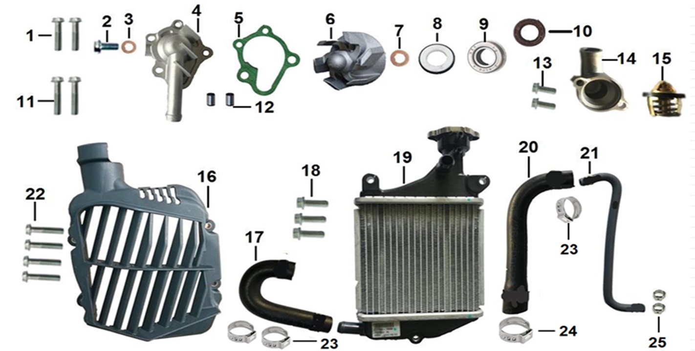 E01 - COOLING SYSTEM