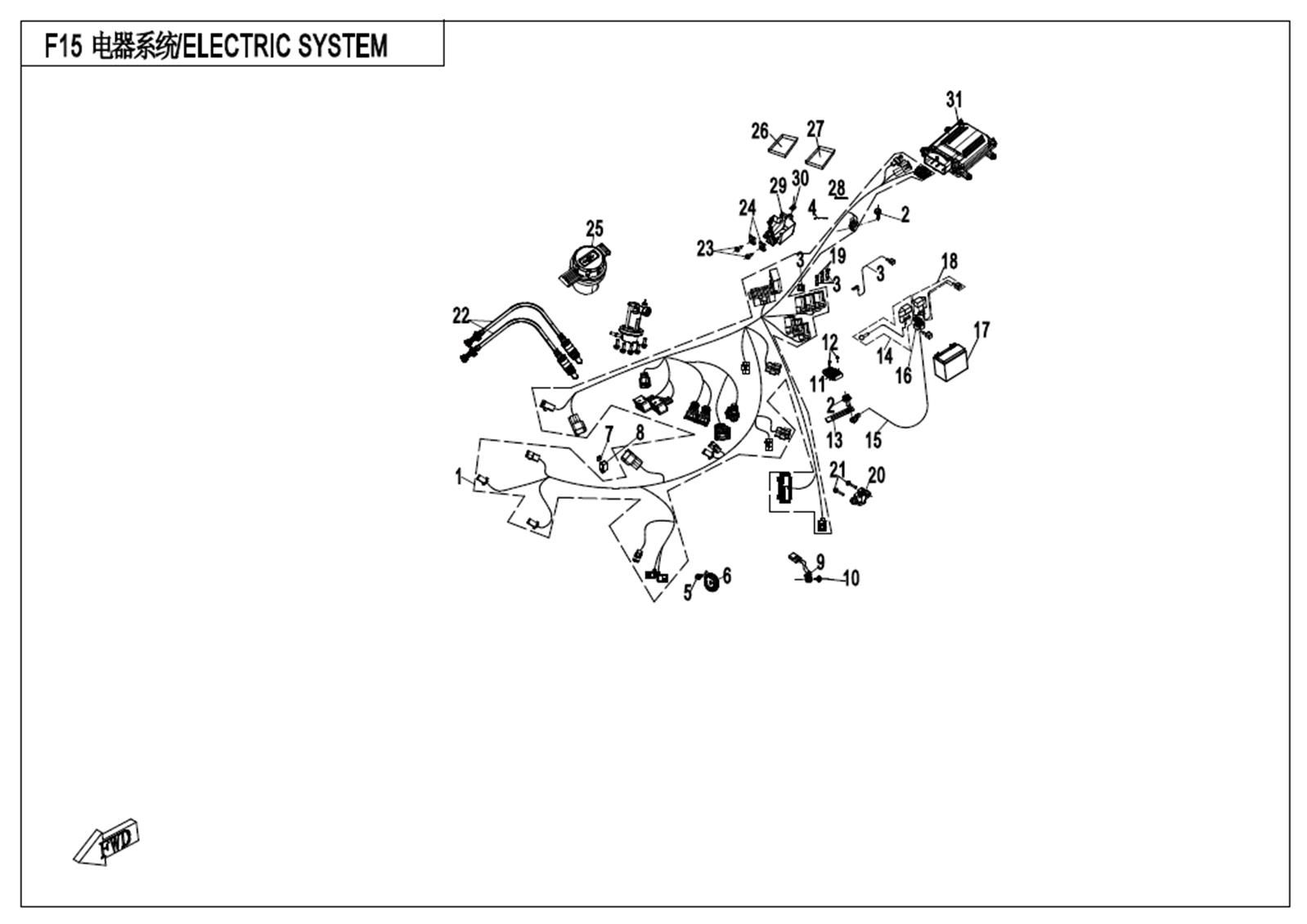 ELECTRIC SYSTEM