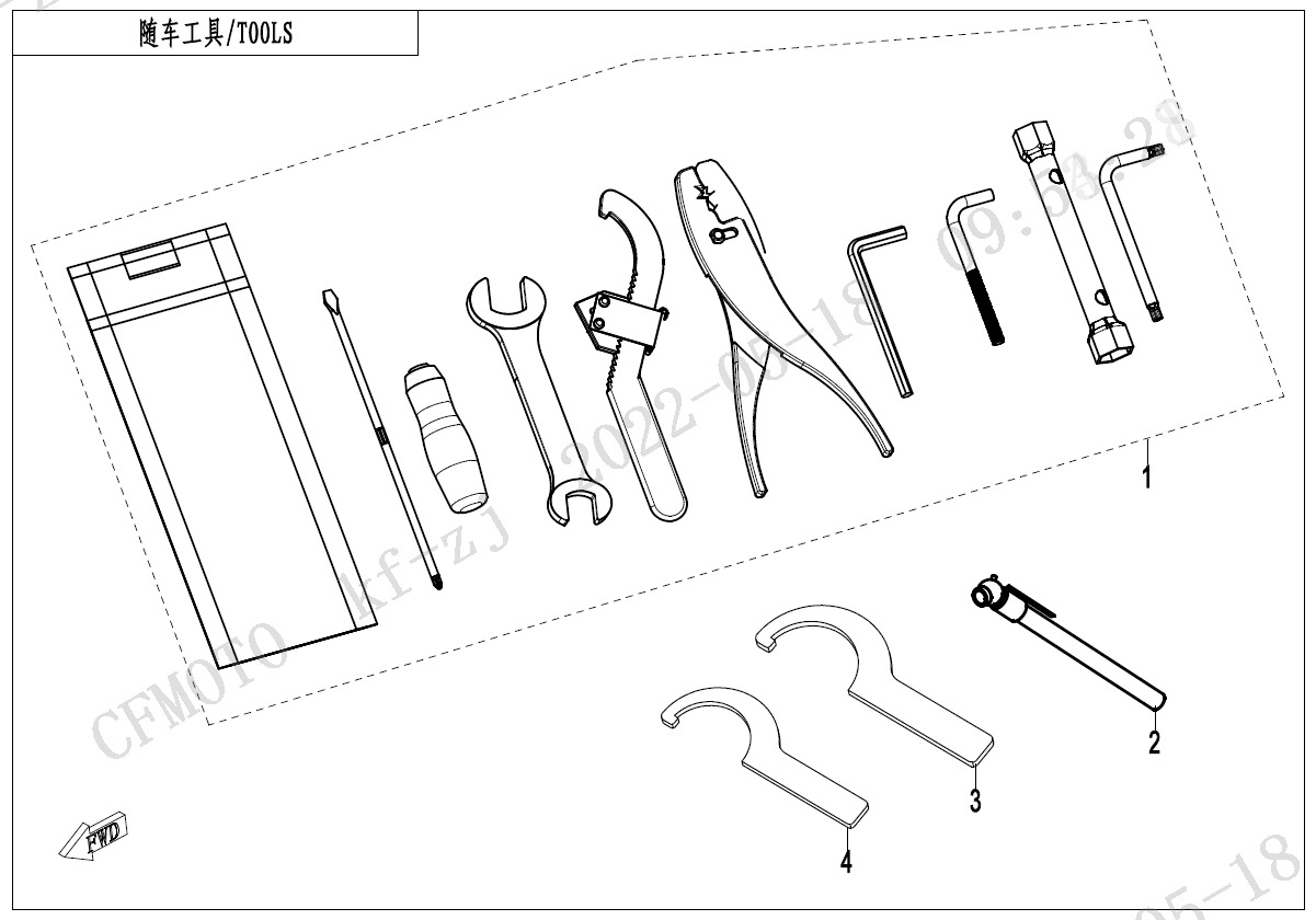 TOOLS