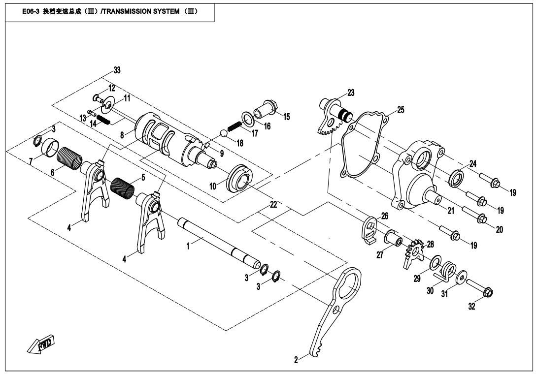 TRANSMISSION SYSTEM III