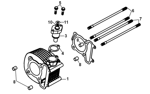 E06 - Cylinder