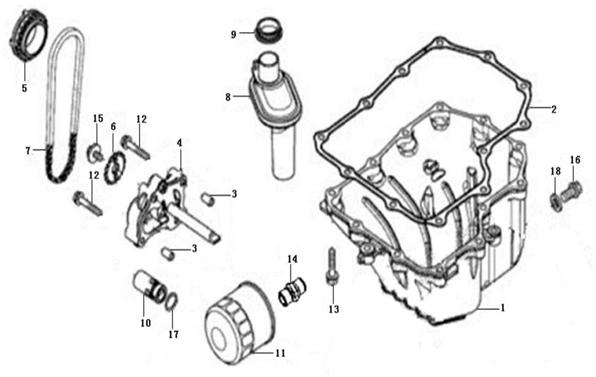 Lubricating System