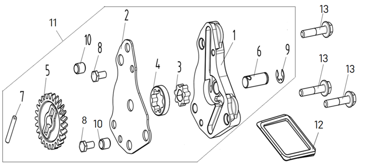Lubrication System
