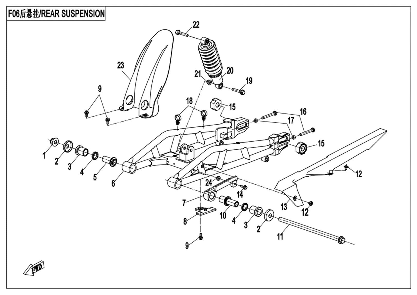 REAR SUSPENSION