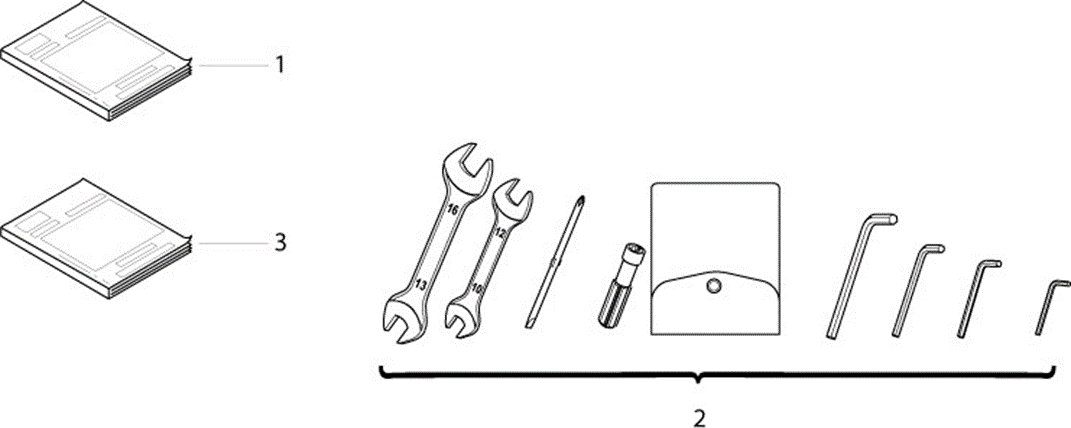 Equipment Tool Kit