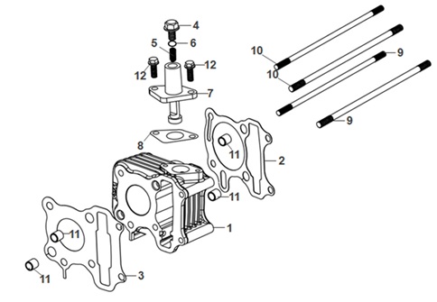 Cylinder