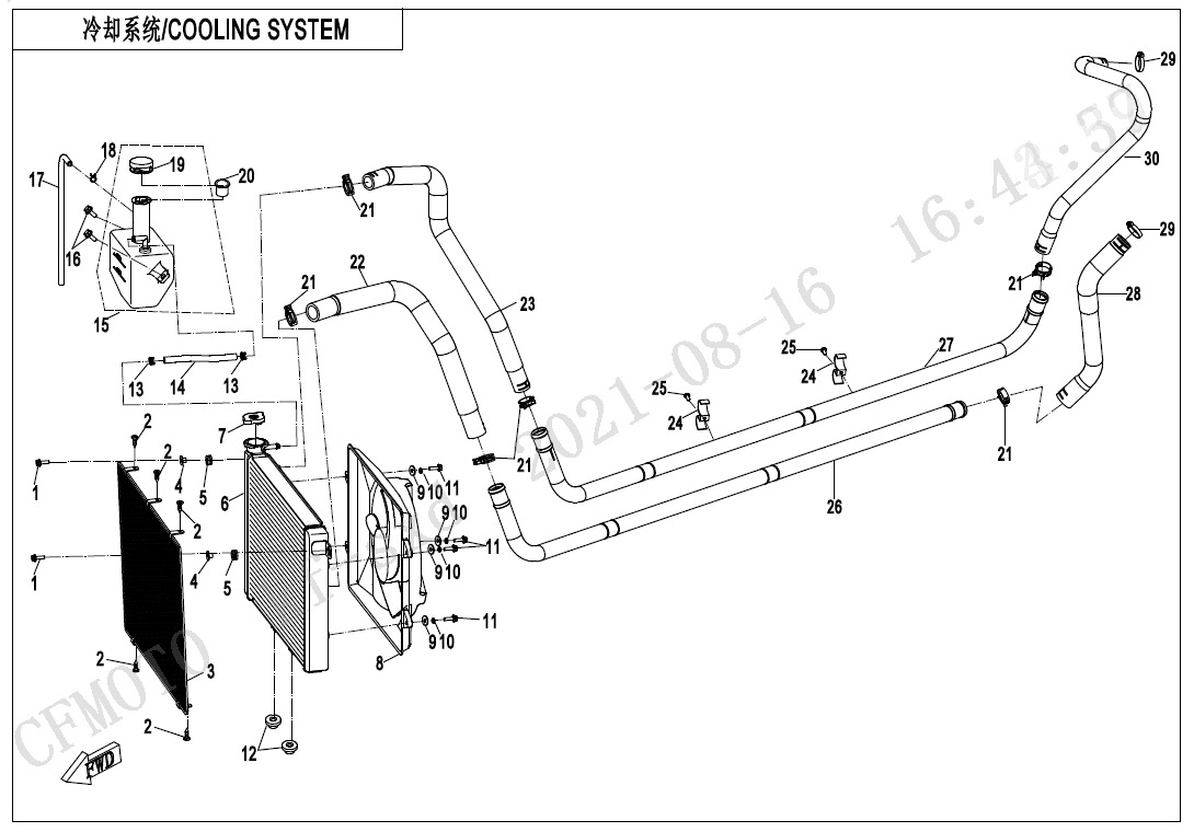 2023 CF MOTO UFORCE 1000 EPS HUNTER COOLING SYSTEM exploded diagram