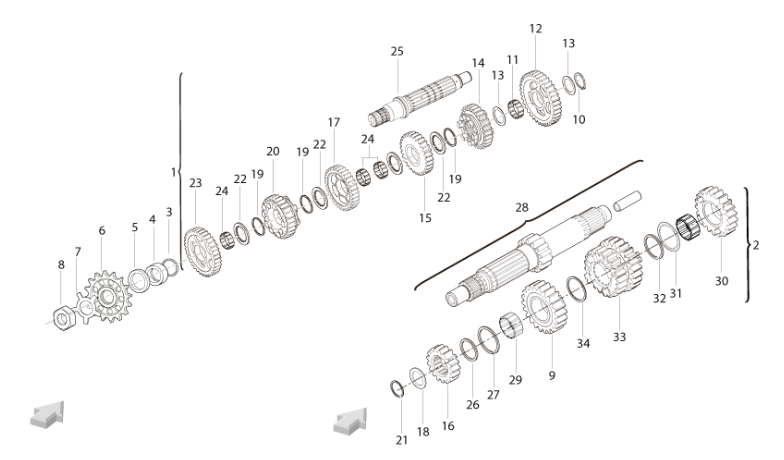 gear box