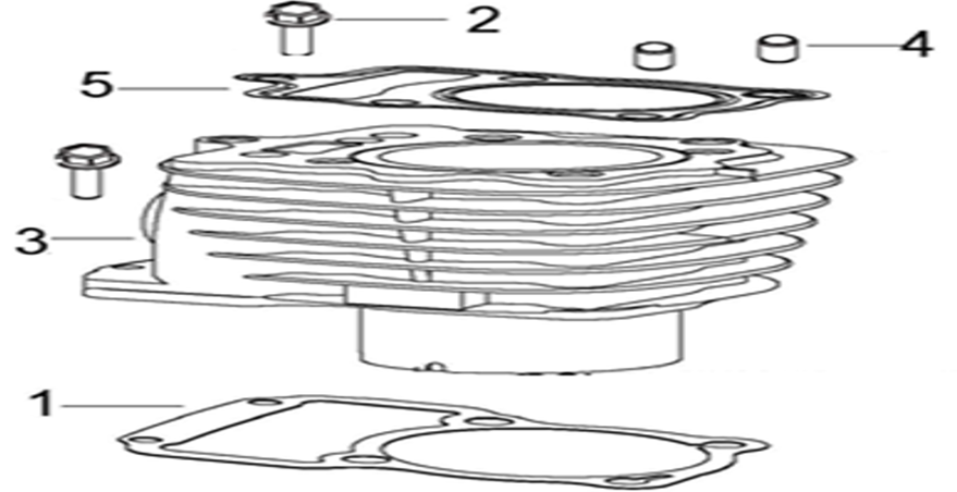 E05 - CYLINDER
