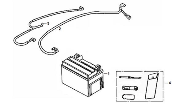 Battery And Tool Kit