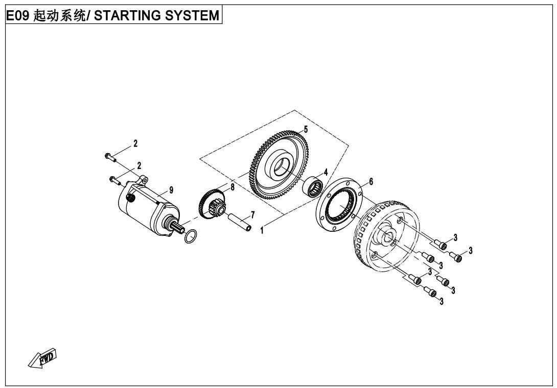 STATING SYSTEM