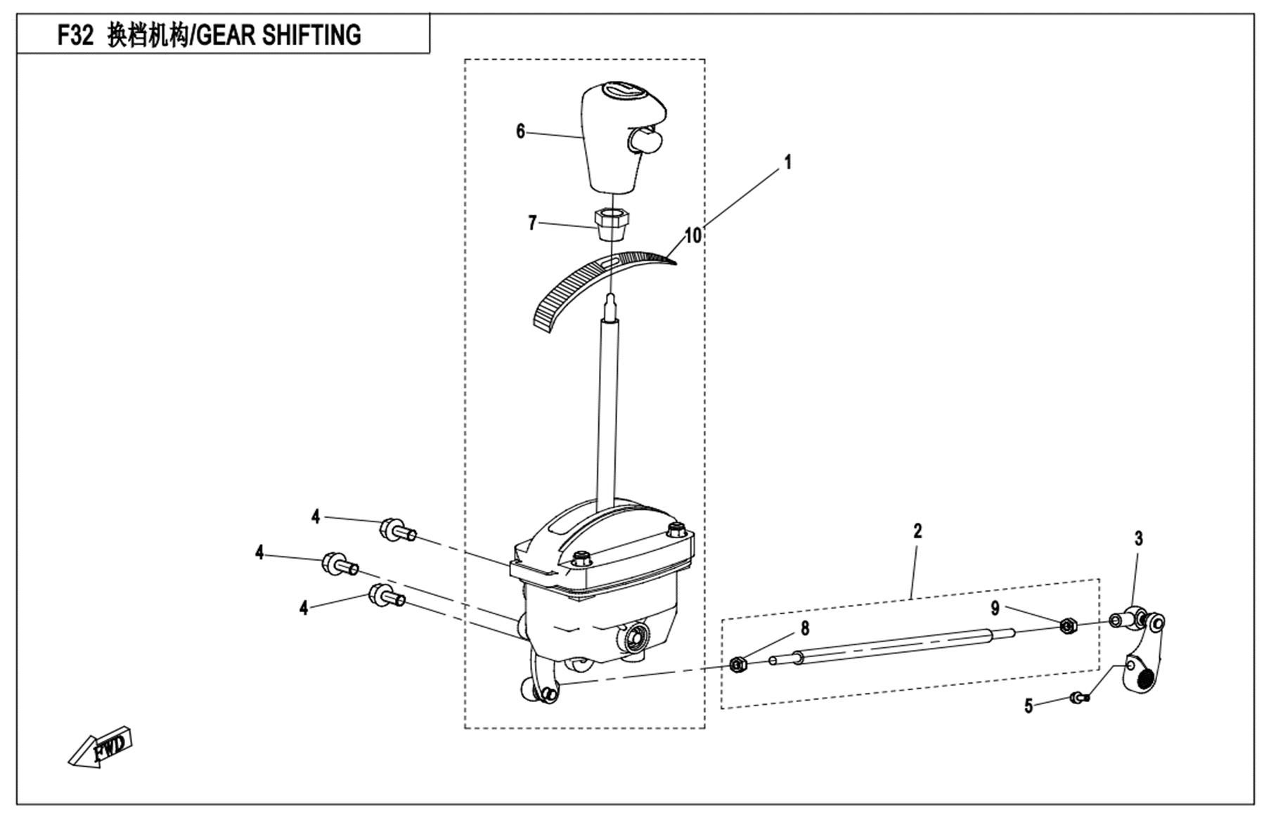 GEAR SHIFTING
