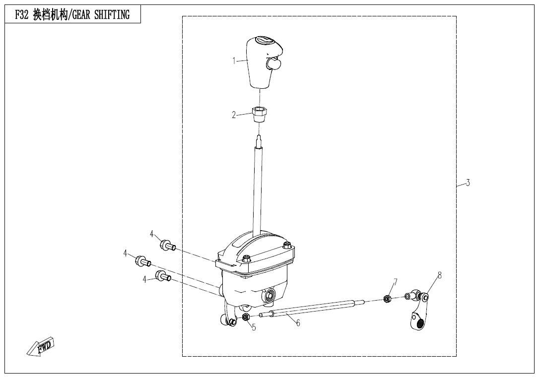 GEAR SHIFTING