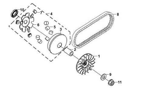 Movable Drive Face
