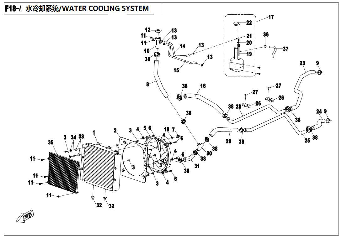 WATER COOLING SYSTEM