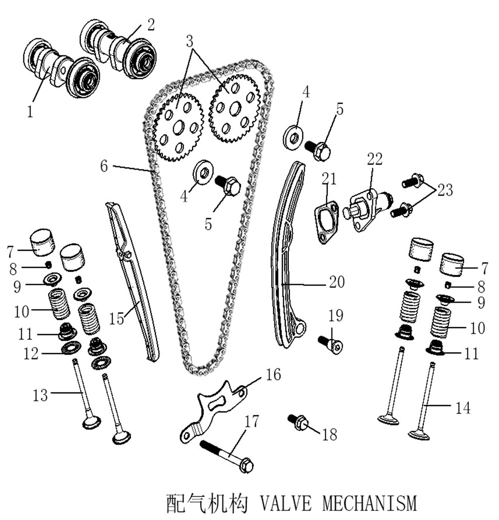 Valve Mechanism