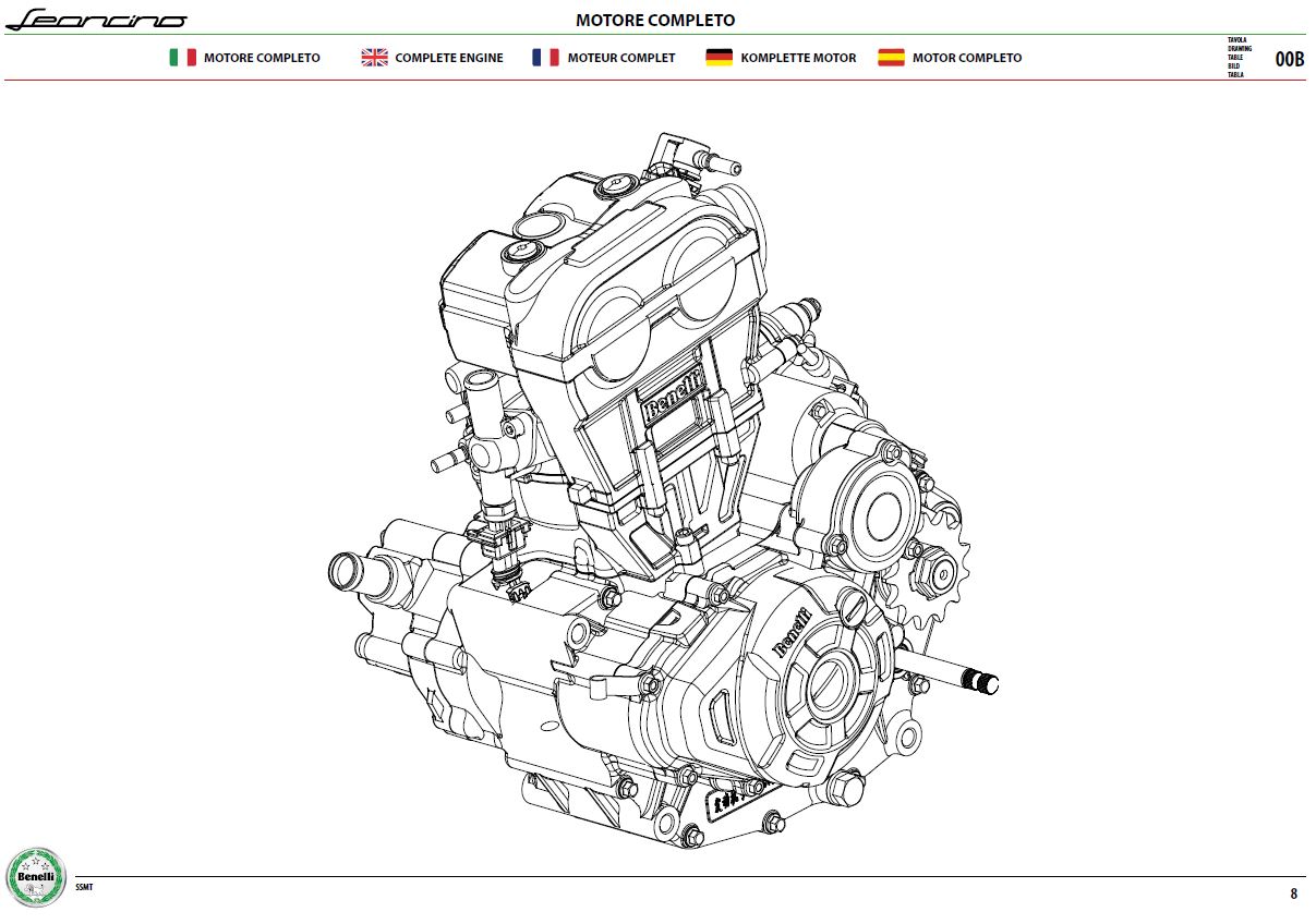 Complete Engine