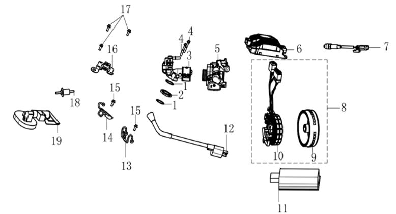 E14 - EFI System