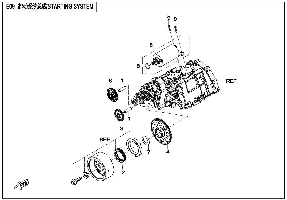 STARTING SYSTEM