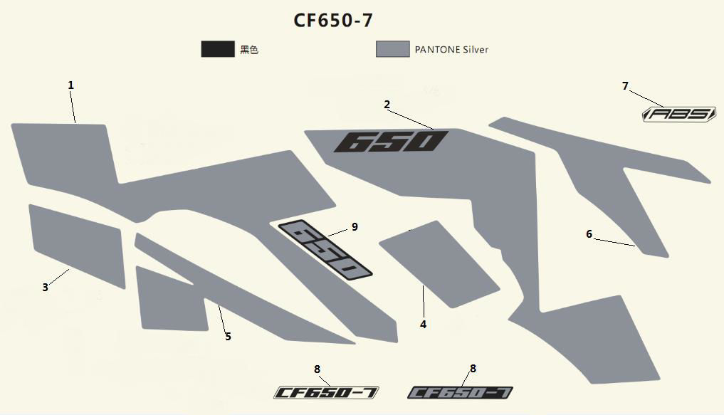 DECALS