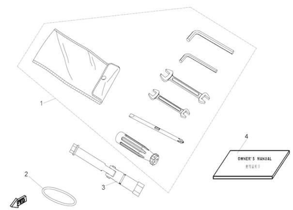 TOOLING