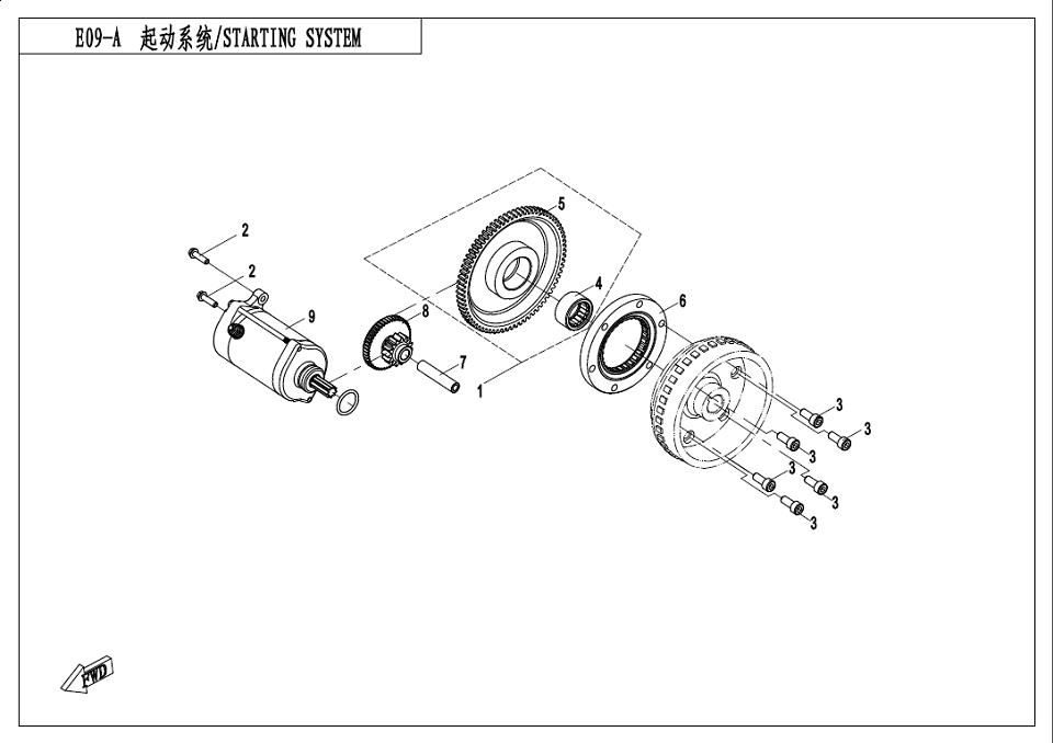 STARTING SYSTEM(WITHOUT RECOIL START)