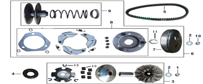 E02 - CLUTCH