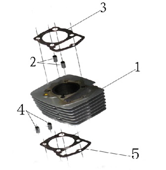Cylinder