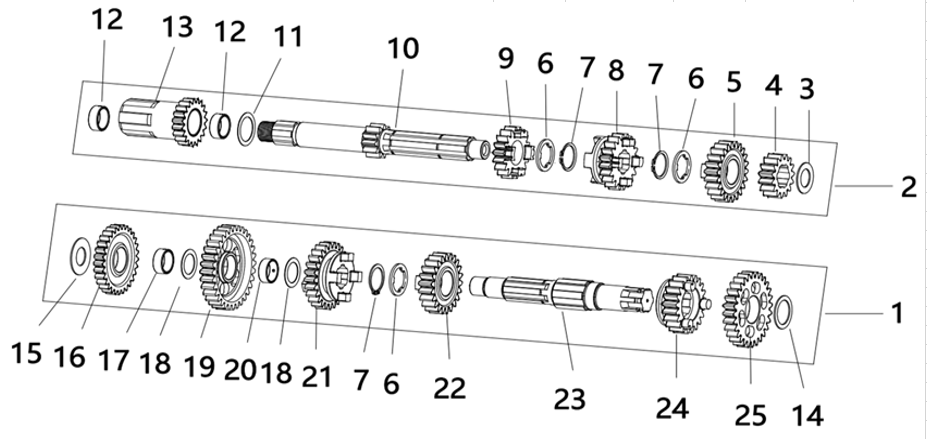 E16 - MAIN AND AUXILIARY AXES