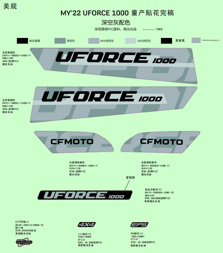 DECAL KITS (GALAXY GRAY)
