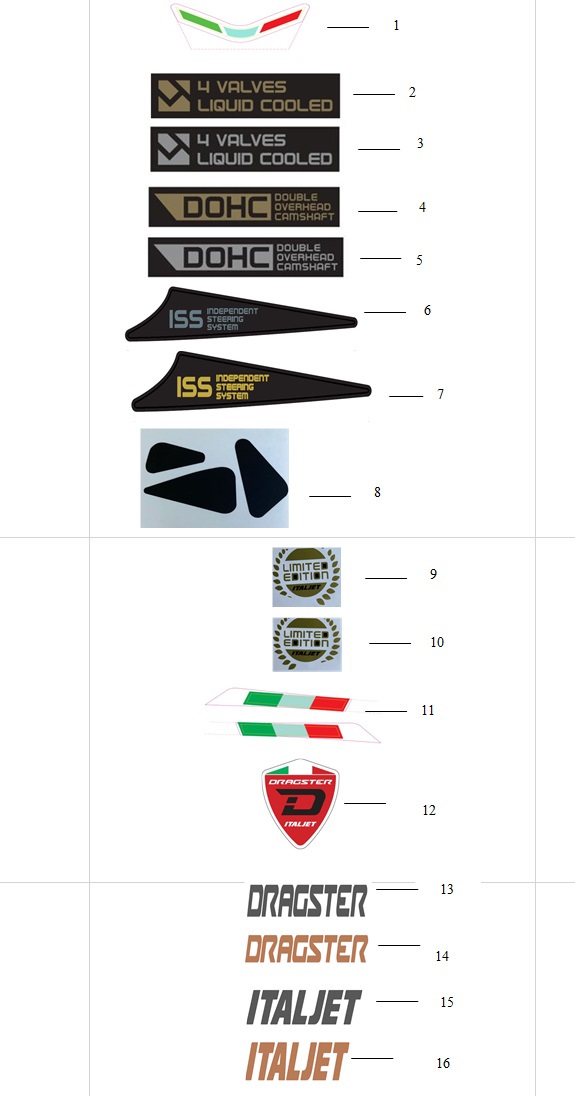 Stickers