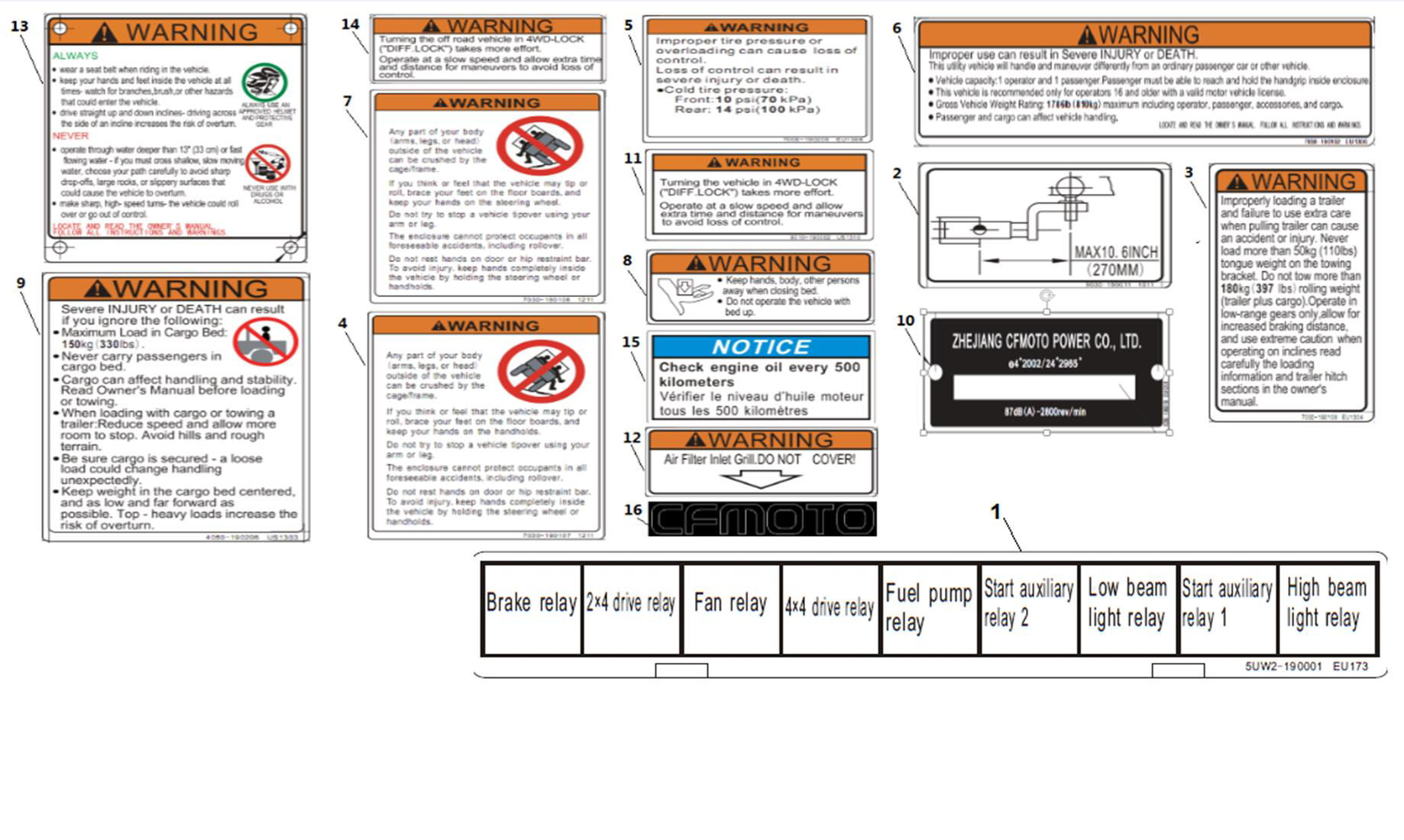 EUROPE WARNING DECALS