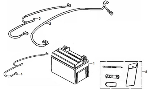 Battery And Tool Kit