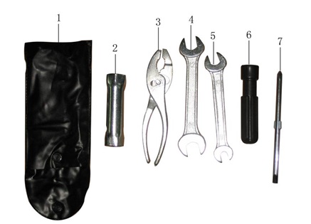 Tool Kit