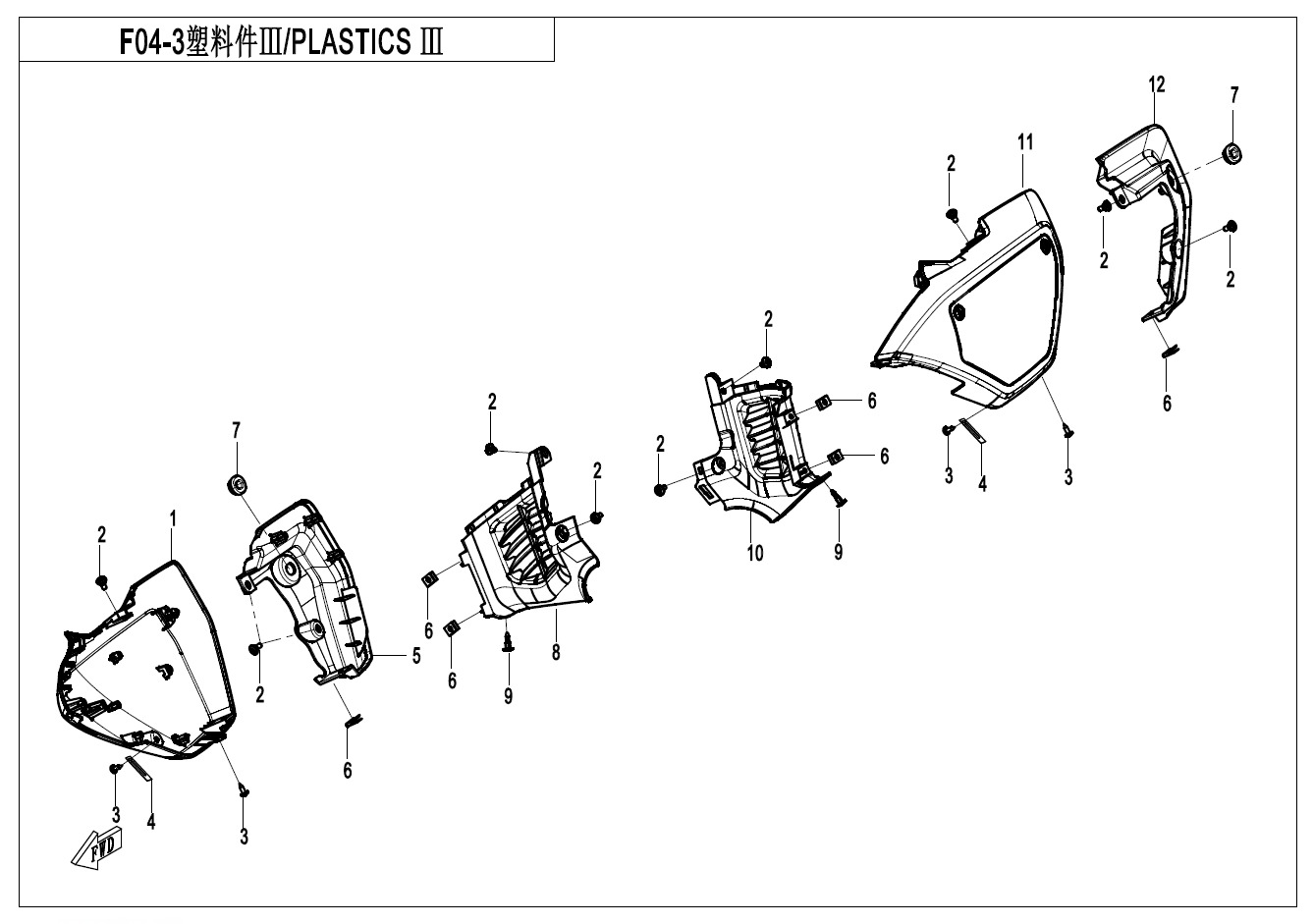 PLASTICS Ⅲ