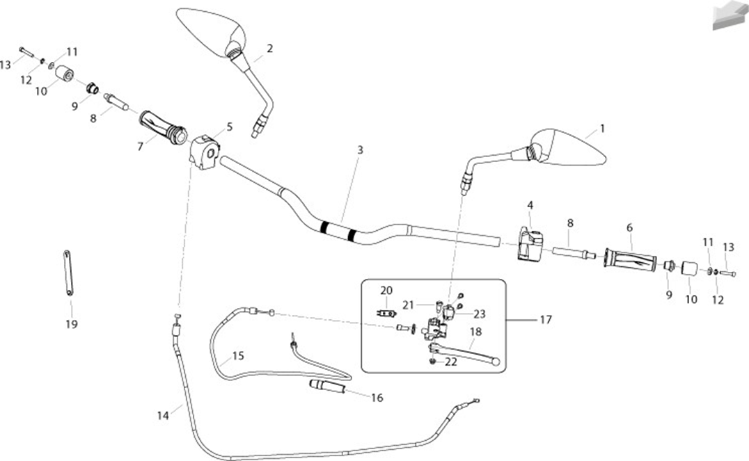 Handlebar and Controls