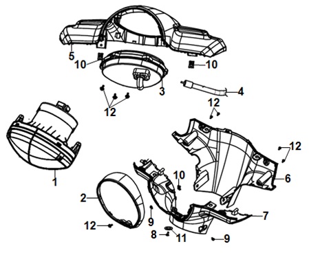 Handle Bar And Speedometer Covers