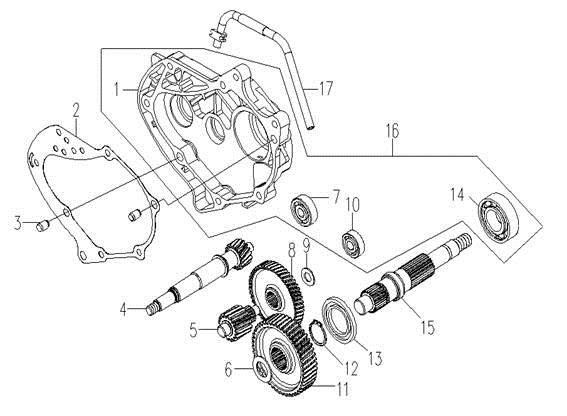 GEAR BOX