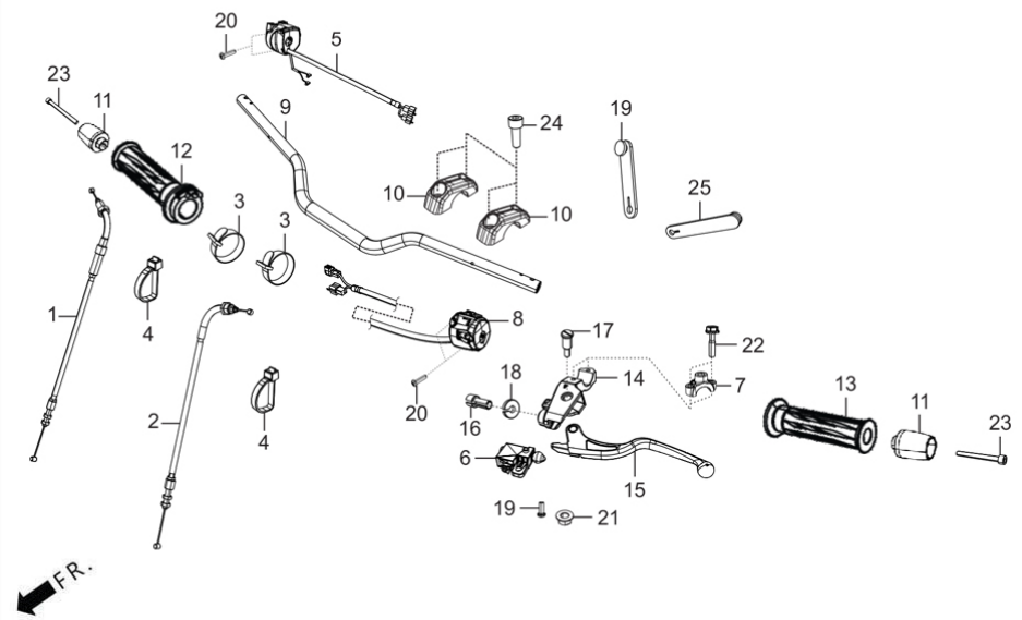 F3B - Handlebars