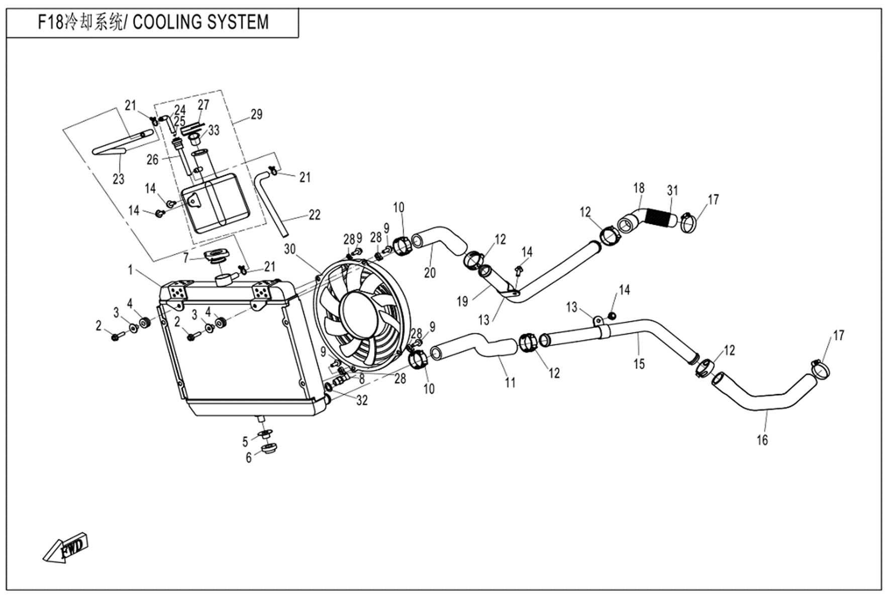 COOLING SYSTEM