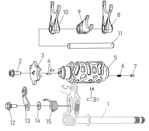 E17 - Shift Mechanism