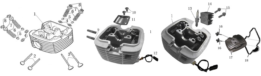 Cylinder Head