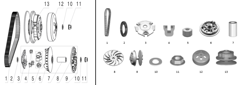 E12 - CVT
