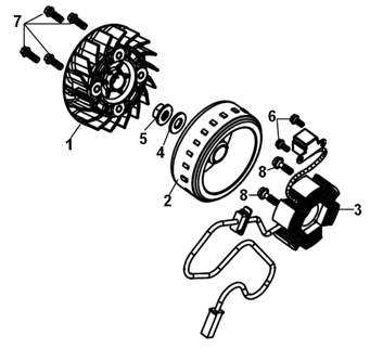 E08 - Generator