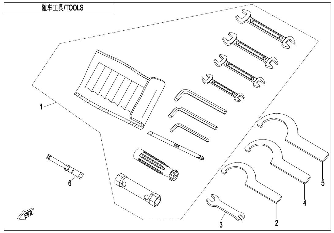 TOOLS(168@^LOF)
